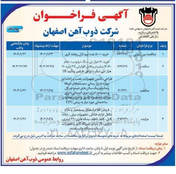 مناقصه و مزایده فروش اقلام اسقاط ...