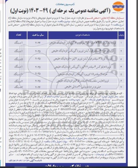 مناقصه تویوتا لندکروز VXR ....