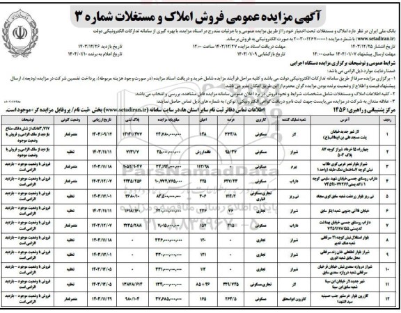 مزایده عمومی فروش املاک و مستغلات