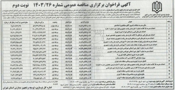 مناقصه سالن مدرسه مشکات و ... - نوبت دوم 