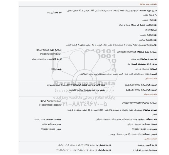 مزایده، فروش یک قطعه آپارتمان به شماره پلاک ثبتی 1387 فرعی از 40 اصلی متعلق به فرشته لطفی