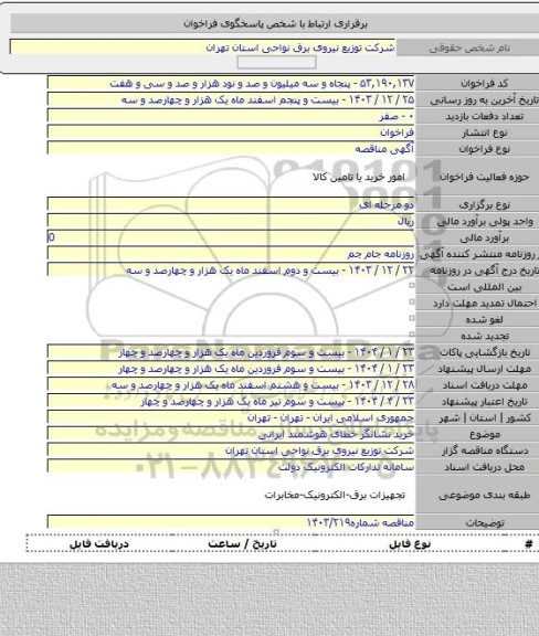 مناقصه, خرید نشانگر خطای هوشمند ایرانی