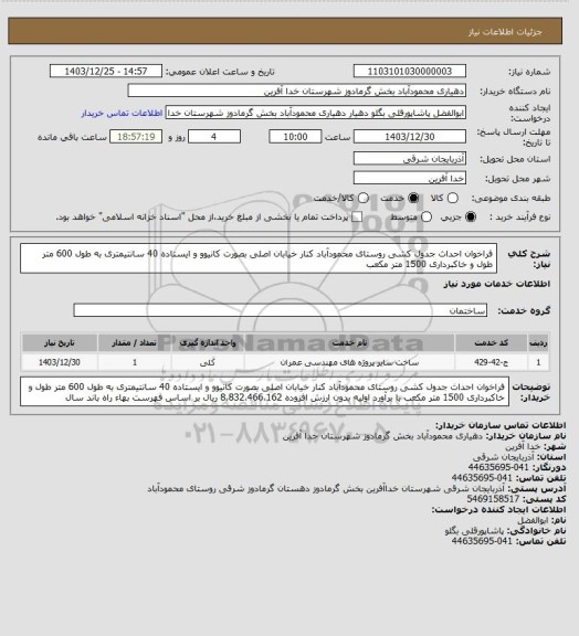 استعلام فراخوان احداث جدول کشی روستای محمودآباد کنار خیابان اصلی بصورت کانیوو و ایستاده 40 سانتیمتری به طول 600 متر طول و خاکبرداری 1500 متر مکعب