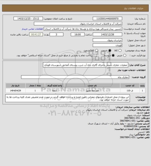 استعلام عملیات حفاری دستی واجرای گالری چاه آب شرب روستای آلماجق شهرستان قوچان