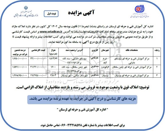 مزایده فروش املاک مازاد با کاربری کارگاهی و مسکونی