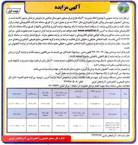 مزایده احاله مدیریت 30 ساله طرح مرتع منیاوی....