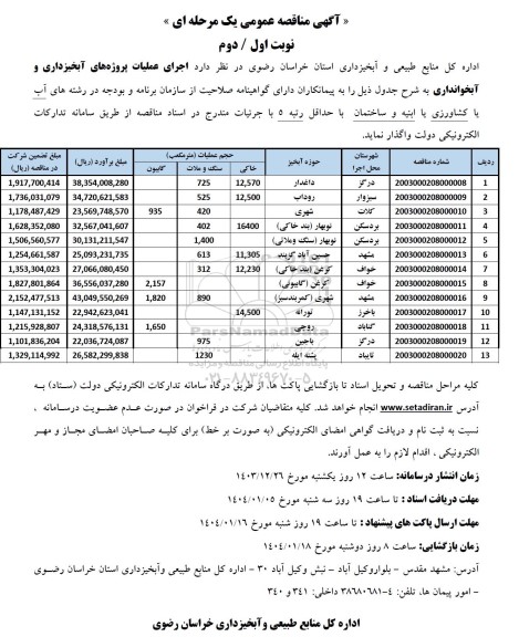 مناقصه عمومی اجرای عملیات پروژه های آبخیزداری و آبخوانداری...