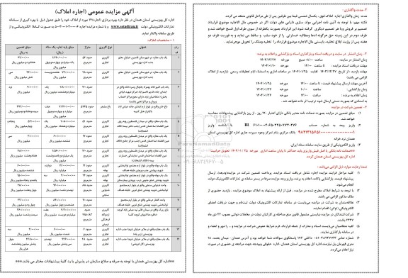مزایده بهره برداری (اجاره) 14 مورد از املاک