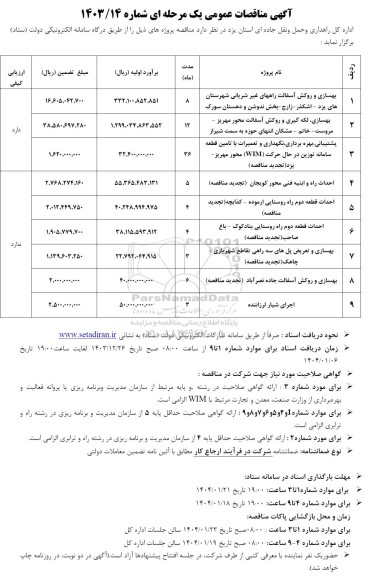 مناقصه بهسازی و روکش آسفالت راههای غیر شریانی شهرستان ....