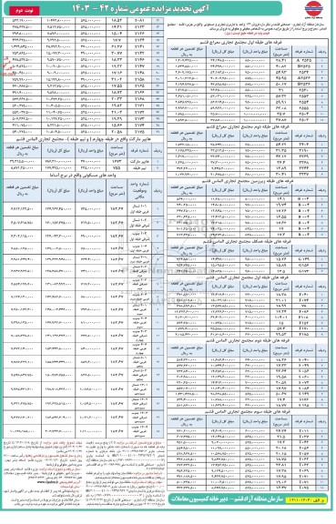 مزایده فروش 136 واحد با کاربری تجاری و مسکونی تجدید