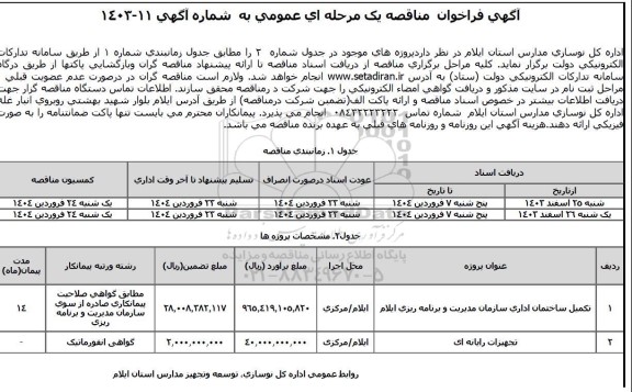 مناقصه عمومی تکمیل ساختمان اداری سازمان مدیریت و برنامه ریزی ...
