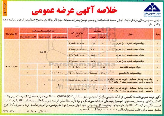 خلاصه آگهی عرضه عمومی واگذاری جایگاه سوخت شماره (36) تهران ... نوبت دوم