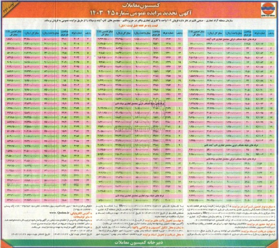 مزایده فروش 102 واحد با کاربری تجاری تجدید نوبت دوم