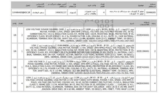 استعلام موتور 4 کیلو وات دو سرشافت  و سه ردیف موتور 11 کیلو وات