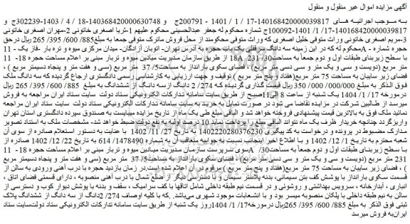 مزایده سه دانگ سرقفلی یک باب حجره