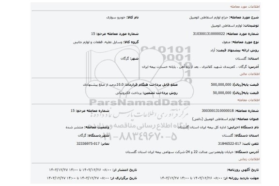 مزایده، لوازم اسقاطی اتومبیل