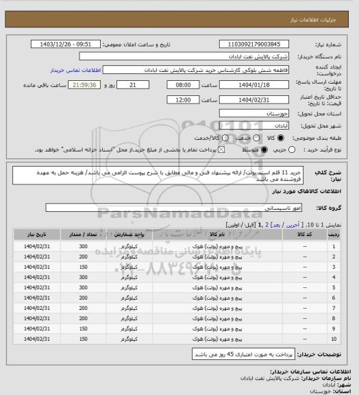استعلام خرید 11 قلم استد بولت/ ارائه پیشنهاد فنی و مالی مطابق با شرح پیوست الزامی می باشد/ هزینه حمل به عهده فروشنده می باشد