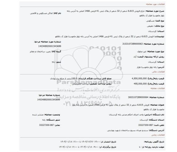 مزایده، فروش 6.615 شعیر از 32 شعیر  از پلاک ثبتی 41 فرعی 1466 اصلی به آدرس بانه بلوار ماموستا هژار ک دالاهو