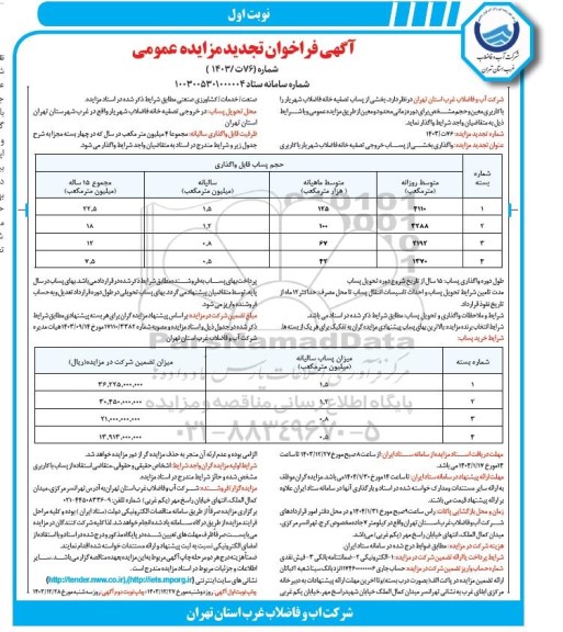 تجدید مزایده بخشی از پساب تصفیه خانه فاضلاب