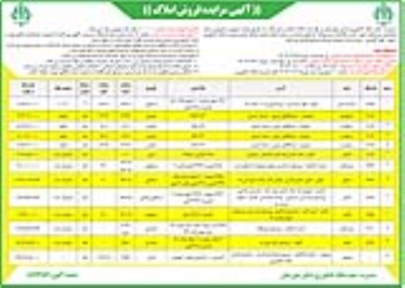 مزایده فروش املاک مازاد