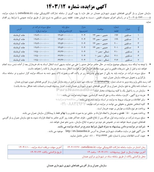 مزایده فروش هفت قطعه زمین مسکونی