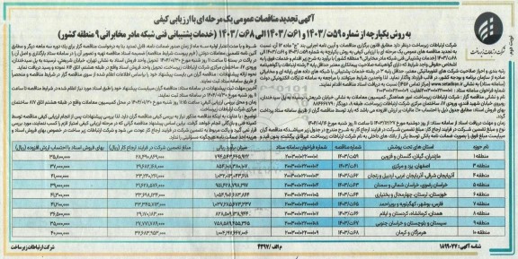 مناقصه خدمات پشتیبانی فنی شبکه... تجدید نوبت دوم 