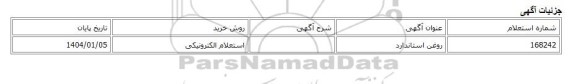 استعلام الکترونیکی، روغن استاندارد