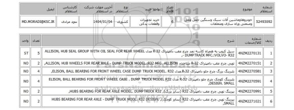 استعلام خودروهاوماشین آلات سبک وسنگین حمل ونقل وصنعتی وراه سازی ومتعلقات