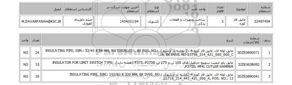 استعلام عایق فاز کوره