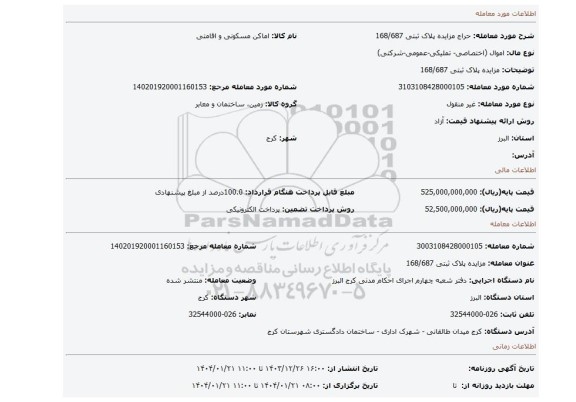 مزایده، مزایده پلاک ثبتی 168/687