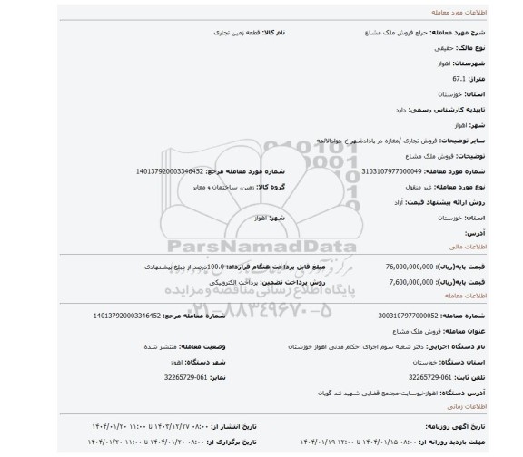 مزایده، فروش ملک مشاع