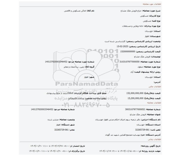 مزایده، فروش ملک مشاع