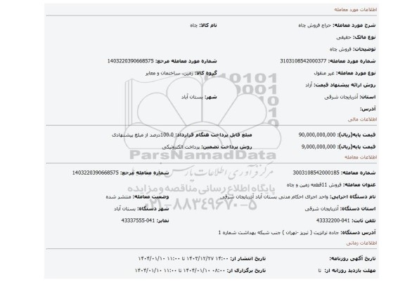 مزایده، فروش چاه