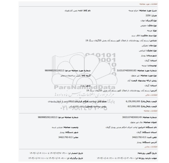 مزایده، عرصه