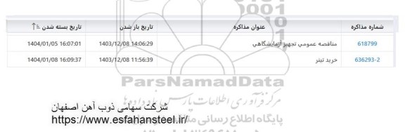 استعلام مناقصه عمومی تجهیز ازمایشگاهی...