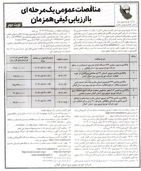 مناقصه واگذاری و برون سپاری 176 دستگاه انواع خودروی استیجاری در سطح .... نوبت دوم