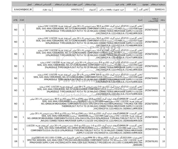 استعلام آنالایزر گاز-ز