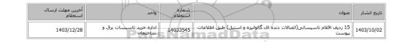15 ردیف اقلام تاسیساتی(اتصالات دنده ای گالوانیزه و استیل) طبق اطلاعات پیوست