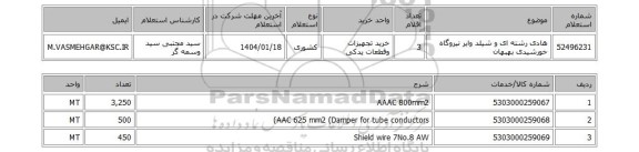 استعلام هادی رشته ای و شیلد وایر نیروگاه خورشیدی بهبهان