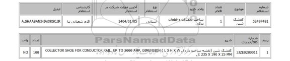 استعلام کفشک شین
