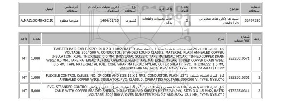 استعلام سیم ها وکابل های مخابراتی وابزاردقیقی