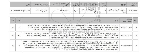 استعلام سلنویید ولو و شیر کنترل جریان