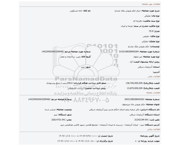 مزایده، حکم بفروش ملک مشاع