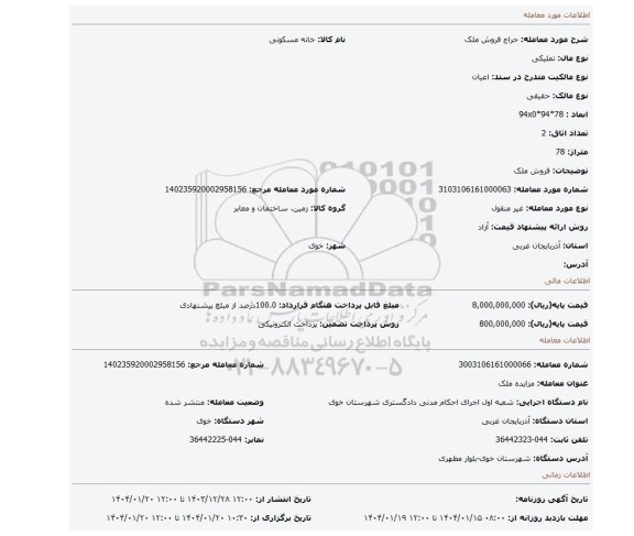 مزایده، فروش ملک
