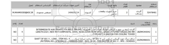 استعلام گاردان وشافت
