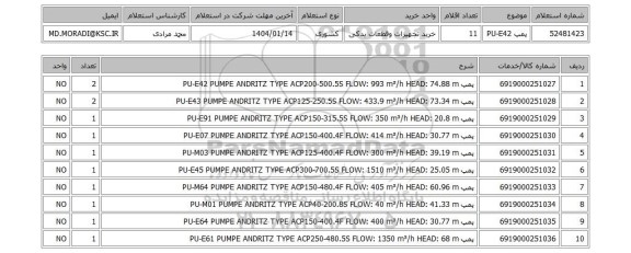استعلام پمپ PU-E42