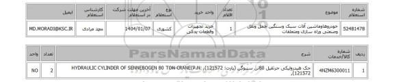 استعلام خودروهاوماشین آلات سبک وسنگین حمل ونقل وصنعتی وراه سازی ومتعلقات
