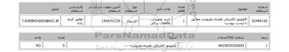 استعلام اکچویتور الکتریکی همراه پاوریونیت مطابق با لیست پیوست