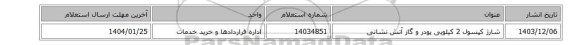 شارژ کپسول 2 کیلویی پودر و گاز آتش نشانی