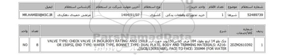 استعلام شیرها